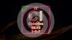 Modern Periodic Table Element Chlorine