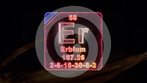 Modern Periodic Table Element Erbium