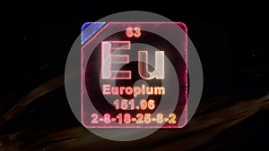 Modern Periodic Table Element Europium