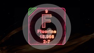 Modern Periodic Table Element Fluorine