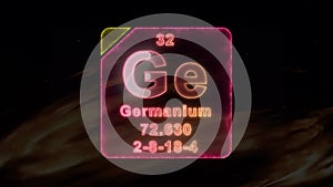 Modern Periodic Table Element Germanium