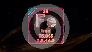 Modern Periodic Table Element Iron