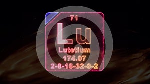 Modern Periodic Table Element Lutetium