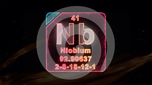 Modern Periodic Table Element Niobium