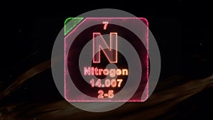 Modern Periodic Table Element Nitrogen