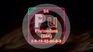 Modern Periodic Table Element Plutonium