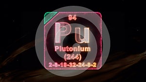 Modern Periodic Table Element Plutonium