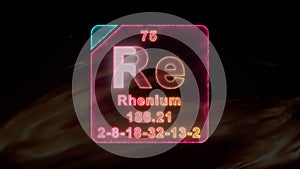 Modern Periodic Table Element Rhenium