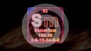 Modern Periodic Table Element Samarium