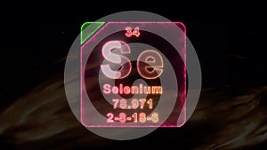 Modern Periodic Table Element Selenium