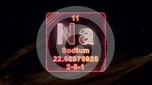 Modern Periodic Table Element Sodium