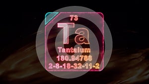 Modern Periodic Table Element Tantaium