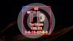 Modern Periodic Table Element Terbium