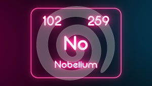 Modern periodic table Nobelium element neon text Illustration