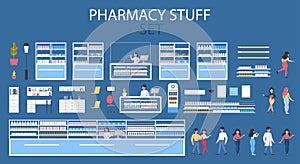 Modern pharmacy interior stuff with shelves and visitors set.