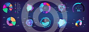 Modern Pie chart and circle infographic collection for Web, UI, UX, KIT and Mobile App. Futuristic colors infochart and