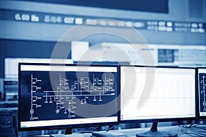 Modern plant control room