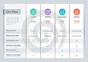 Modern pricing comparison table with four subscription plans