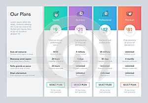 Modern pricing comparison table with four subscription plans and place for description