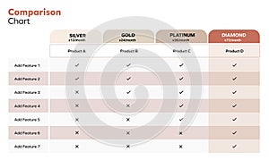 Modern Pricing Comparison Table Template for Subscription Plans