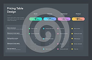 Modern pricing table design with four colorful subscription plans - dark version