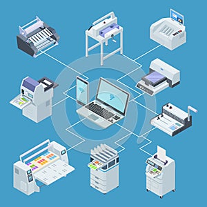 Modern printing house equipment. Printer plotter, offset cutting machines isometric vector concept