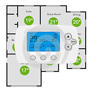 Modern Programming Thermostat and Climate Control System with Ho