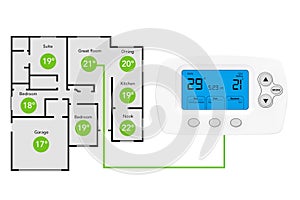 Modern Programming Thermostat and Climate Control System with Ho