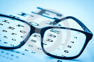 Modern reading glasses on a eye sight test chart