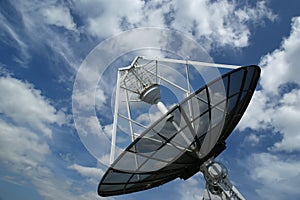 Modern Russian radar