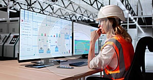 Modern SCADA System For Automation Control