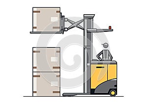 Modern scissors reach truck forklift