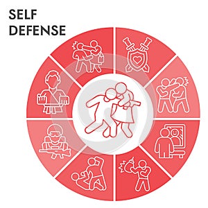 Modern self defense infographic design template. Defense against attackers infographic visualization on white background
