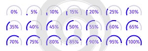 Modern Set of purple semicircle percentage diagrams for infographics, 0 5 10 15 20 25 30 35 40 45 50 55 60 65 70 75 80