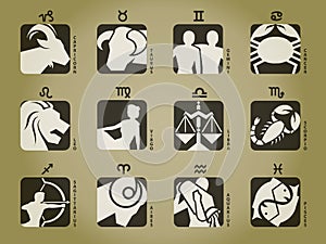 Modern Signs of the Zodiac Set