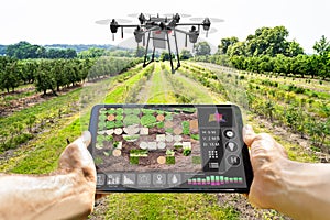 Modern Smart Farming Agriculture Technology At Farm