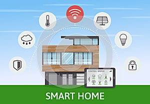 Modern Smart House infographic banner. Flat design style concept, technology system with centralized control. Vector