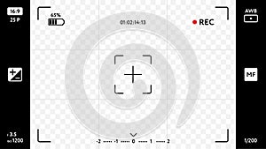 Modern smart phone camera focusing screen