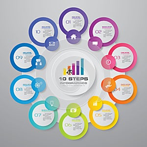 Modern 10 steps cycle chart infographics elements.