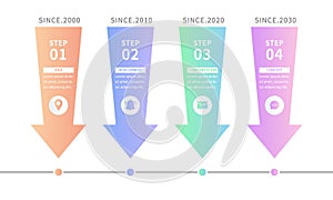 Modern style business infographic with a timeline template to introduce the steps