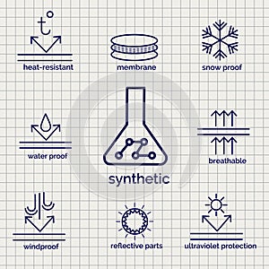 Modern syntetic fabric feature sketch icons