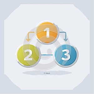 Modern ThreeStep Flowchart Design