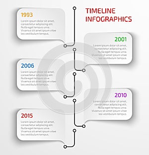 Modern timeline infographic