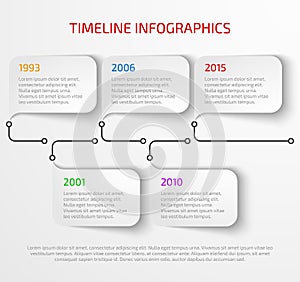 Modern timeline infographic