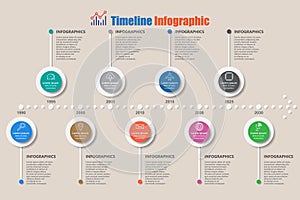 Modern Timeline Infographic with 9 steps circle, Vector Illustration