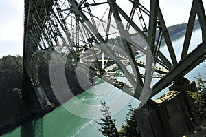 Modern Truss Bridge photo