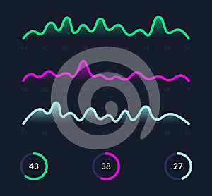 Modern UI chart infographic. Admin data app, interactive business dashboard, HUD tech website screen. Vector diagram