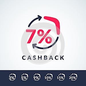 Modern vector illustration of cash back with the boomerang and the percent sign. Poster in minimalistic flat style