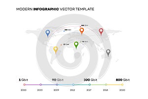 Modern Vector Template With Worldmap And Map Pointers For Internet Provider Infographics