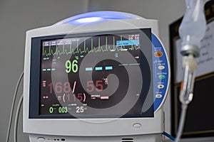 Modern vital sign monitor on patient background at ward in the hospital